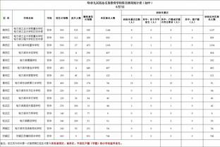 两分两分凿！锡安半场12中10高效砍下22分